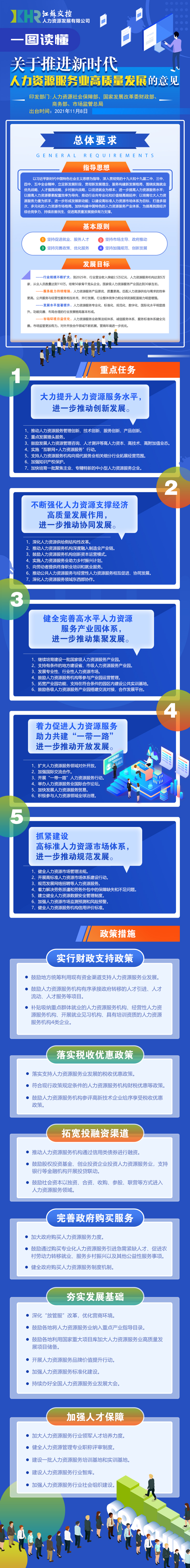 一图读懂_副本.jpg